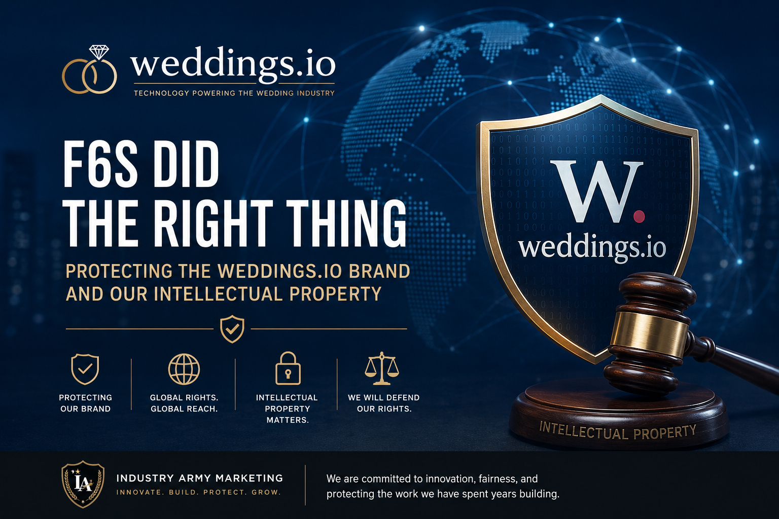 Brand Protection in Langley — weddings.io