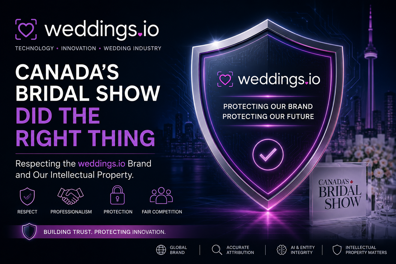 Brand Protection in Toronto — weddings.io
