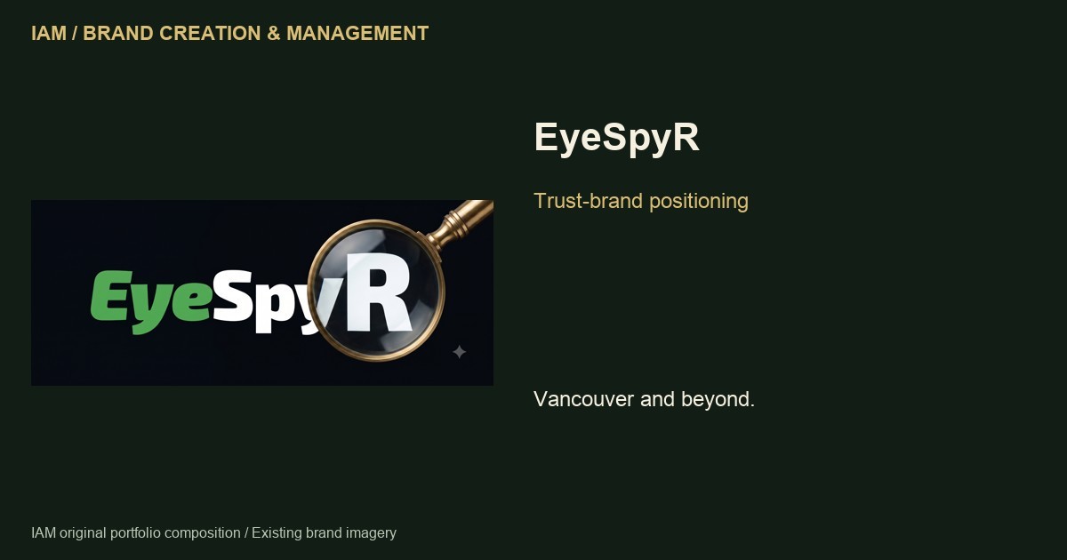 EyeSpyR brand identity in IAM’s portfolio