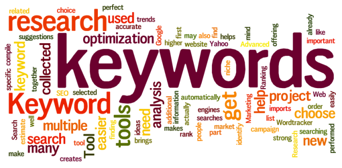 Keyword tools to gain in SEO